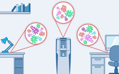 Hidden Office Areas That Harbor the Most Germs: Why Professional Cleaning Matters…